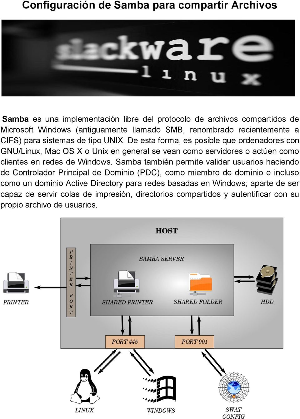 De esta forma, es posible que ordenadores con GNU/Linux, Mac OS X o Unix en general se vean como servidores o actúen como clientes en redes de Windows.