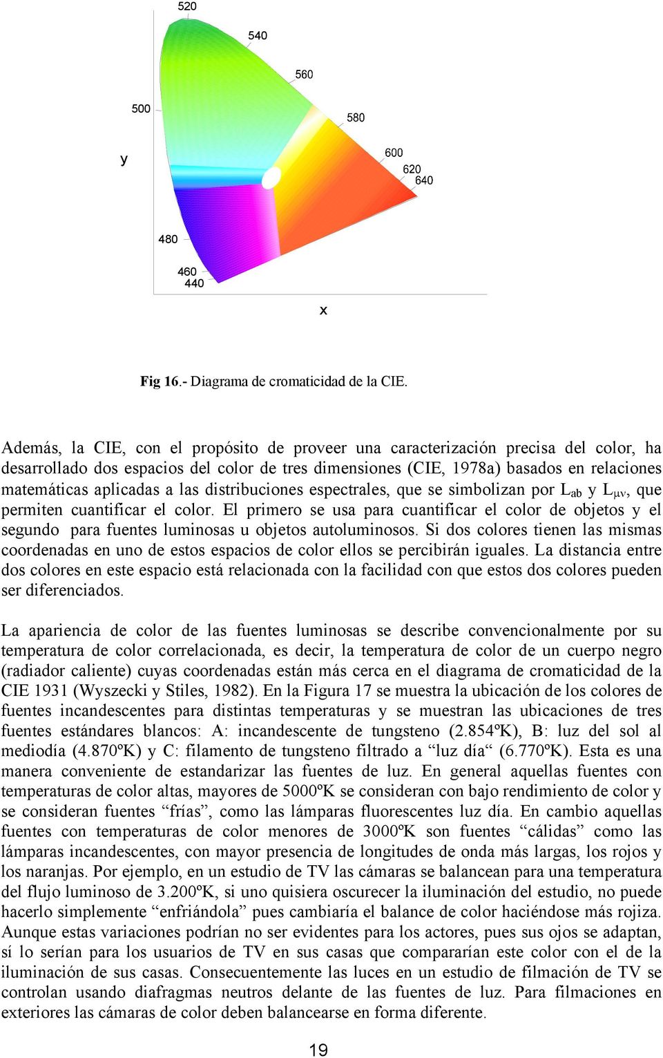 a las distribuciones espectrales, que se simbolizan por L ab y L µν, que permiten cuantificar el color.