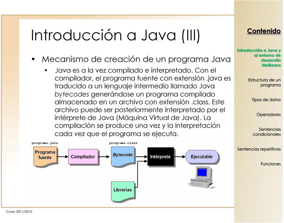 java es traducido a un lenguaje intermedio llamado Java bytecodes generándose un programa compilado almacenado en un archivo