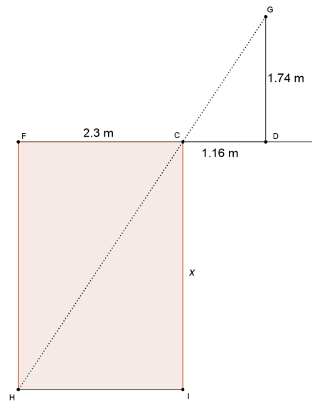 2. El siguiente dibujo representa una parte lateral de una piscina, la cual tiene 2.3 m de ancho. Con base en la información de la figura, contesten lo que se pide.