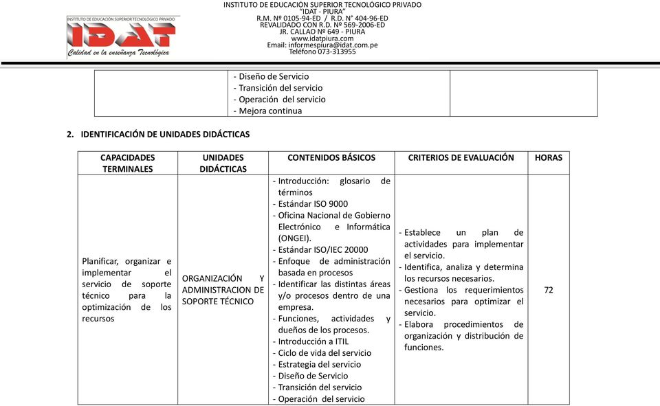 glosario de términos - Estándar ISO 9000 - Oficina Nacional de Gobierno Electrónico e Informática (ONGEI).
