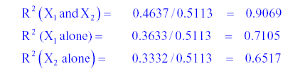 Modelo 1 Modelo 1 Regresión Res idual Total ANOVA b Suma de Media cuadrados gl cuadrática F Sig.,464 2,232 59,178,000 a,047 12,004,511 14 a.