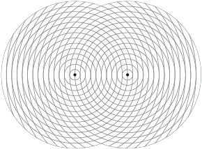 Ejercicio nº 39.- Utiliza la trama adjunta para dibujar a Una elipse de focos F y F y constante d 16. b Una hipérbola de focos F y F y constante d 8.