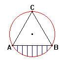 9. 1 ABC es un tringulo equilátero inscrito en un circunferenci de rdio. Hllr el áre de l región ryd.