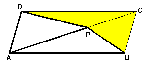 6. 6 HIPOTESIS: ABCD es un prlelogrmo P es un punto culquier de l digonl AC TESIS: Are del DPC = Are del Are del DPA = Are del PBC APB 7. RESPUESTA: 8.