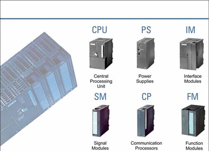MPI está basado en el estándar EIA-485 (anteriormente RS-485) y trabaja con una velocidad de 187.5 kb/s.