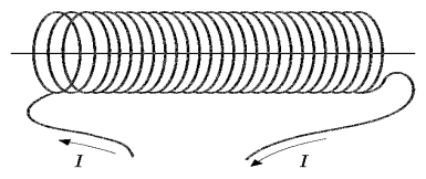 1.- Por un hilo vertical indefinido circula una corriente eléctrica de intensidad I.