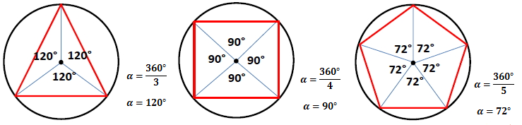 107 ÁNGULOS DE UN POLÍGONO REGULAR Los ángulos que se encuentran en un polígono regular son los siguientes: Ángulo Central Ángulo Interior Ángulo Exterior.
