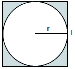 120 TALLER del círculo, circunferencia y corona circular 1) Calcular el área y la longitud de un círculo de 2 metros de radio. 2) Calcular el área y la longitud de un círculo de 6 metros de diámetro.