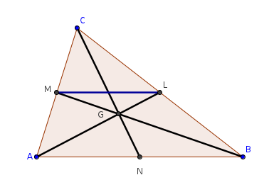 Ejemplo 2 La mediatriz es el lugar geométrico de los puntos en el plano tales que equidistan a dos puntos fijos. Demostración = ) Sea AB un segmento con mediatriz l.
