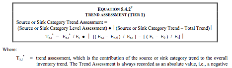 Método cuantitativo de Nivel 1: Evaluación de tendencias Categorías que pueden no tener peso suficiente como para ser identificadas mediante la evaluación de nivel, pero cuya tendencia es