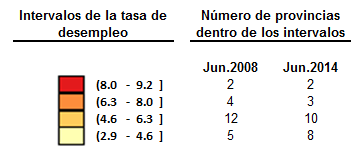 Desocupación Urbana por provincia La tasa de desocupación urbana disminuyó en la mayoría de provincias ecuatorianas, así por ejemplo: en junio de 2008, solo 5 provincias tuvieron tasas de desempleo