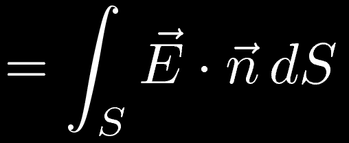 1.5.- Ley de Gauss. Aplicaciones Concepto de flujo eléctrico (2) 3.
