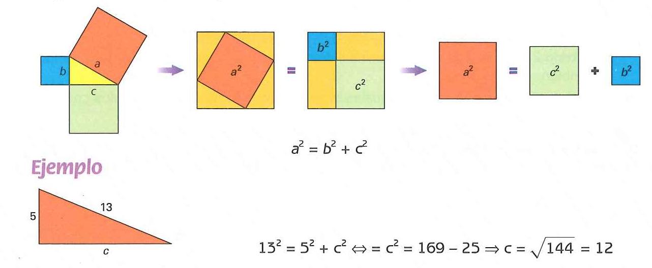 Teorema de Pitágoras En un triángulo rectángulo cualquiera, la suma de los cuadrados de los catetos es igual al cuadrado de la hipotenusa. Ejercicios 8.