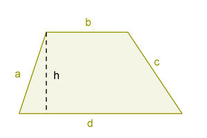 Figura Geométrica Perímetro