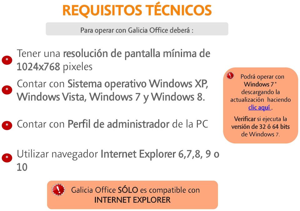 * Contar con Perfil de administrador de la PC Podrá operar con Windows 7* descargando la actualización haciendo clic aquí.