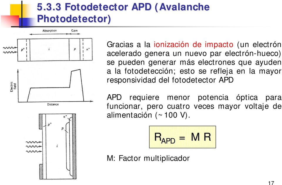 fotodetección; esto se refleja en la mayor responsividad del fotodetector APD APD requiere menor