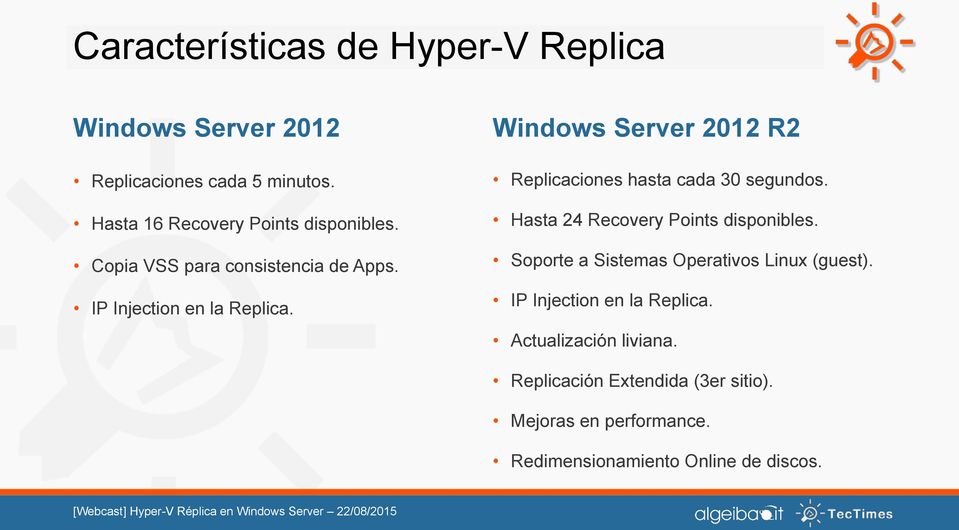 Windows Server 2012 R2 Replicaciones hasta cada 30 segundos. Hasta 24 Recovery Points disponibles.