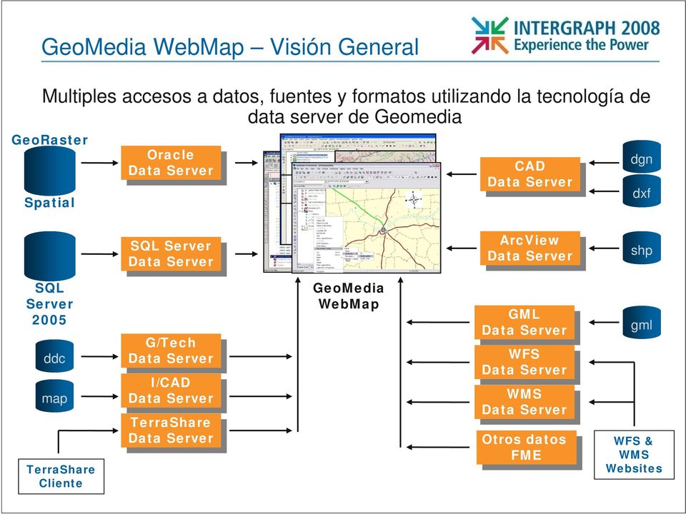 geomedia webmap 6.1