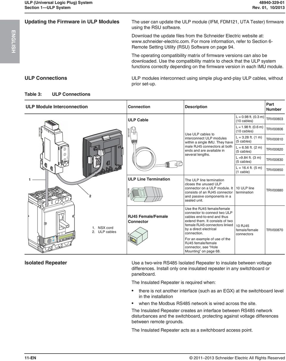 Download the update files from the Schneider Electric website at: www.schneider-electric.com. For more information, refer to Section 6- Remote Setting Utility (RSU) Software on page 94.