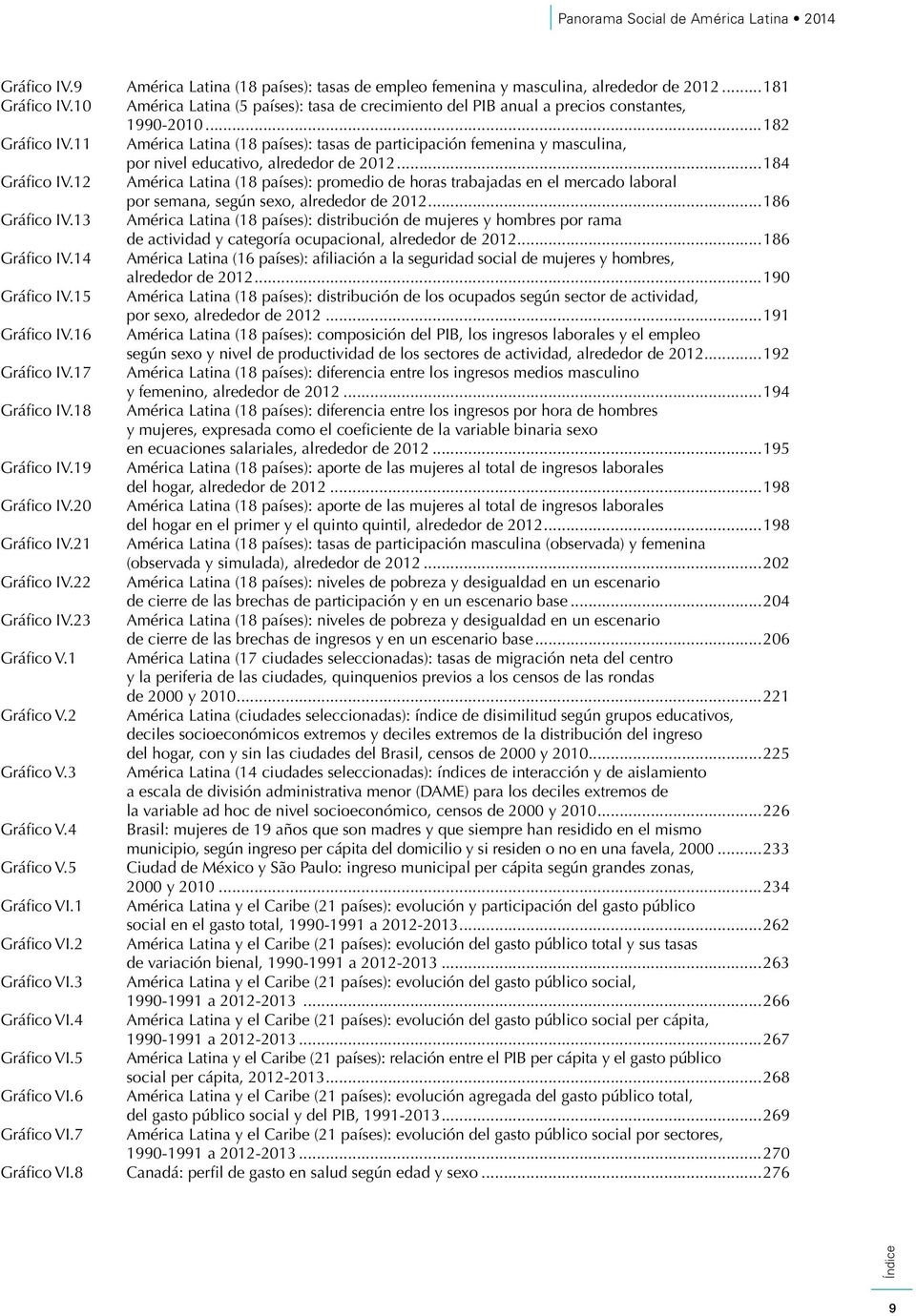 11 Améric Ltin (18 píses): tss de prticipción femenin y msculin, por nivel eductivo, lrededor de 2012...184 Gráfico IV.