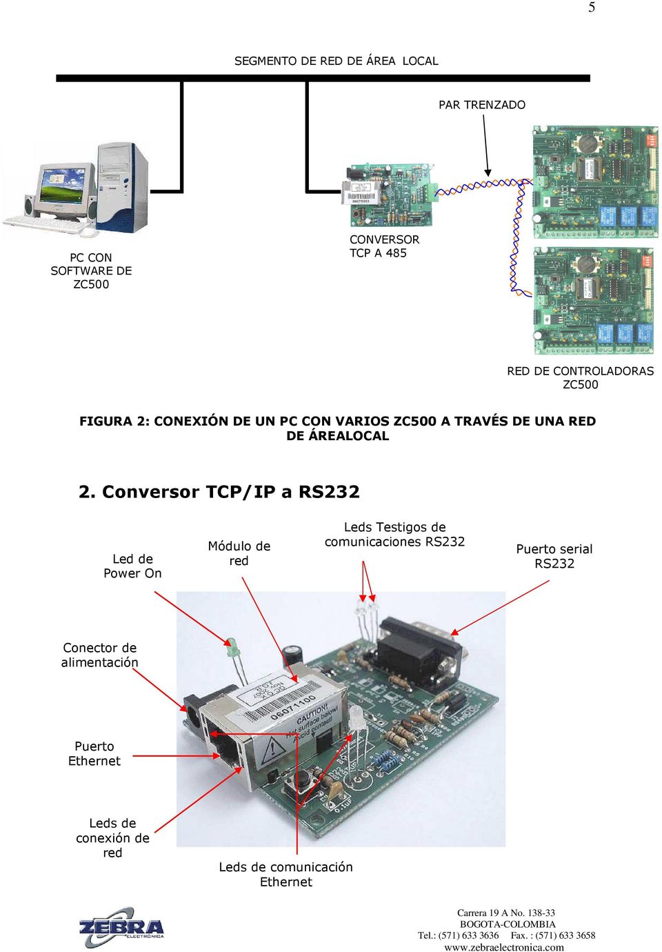 Conversor TCP/IP a RS232 Led de Power On Módulo de red Leds Testigos de comunicaciones RS232 Puerto
