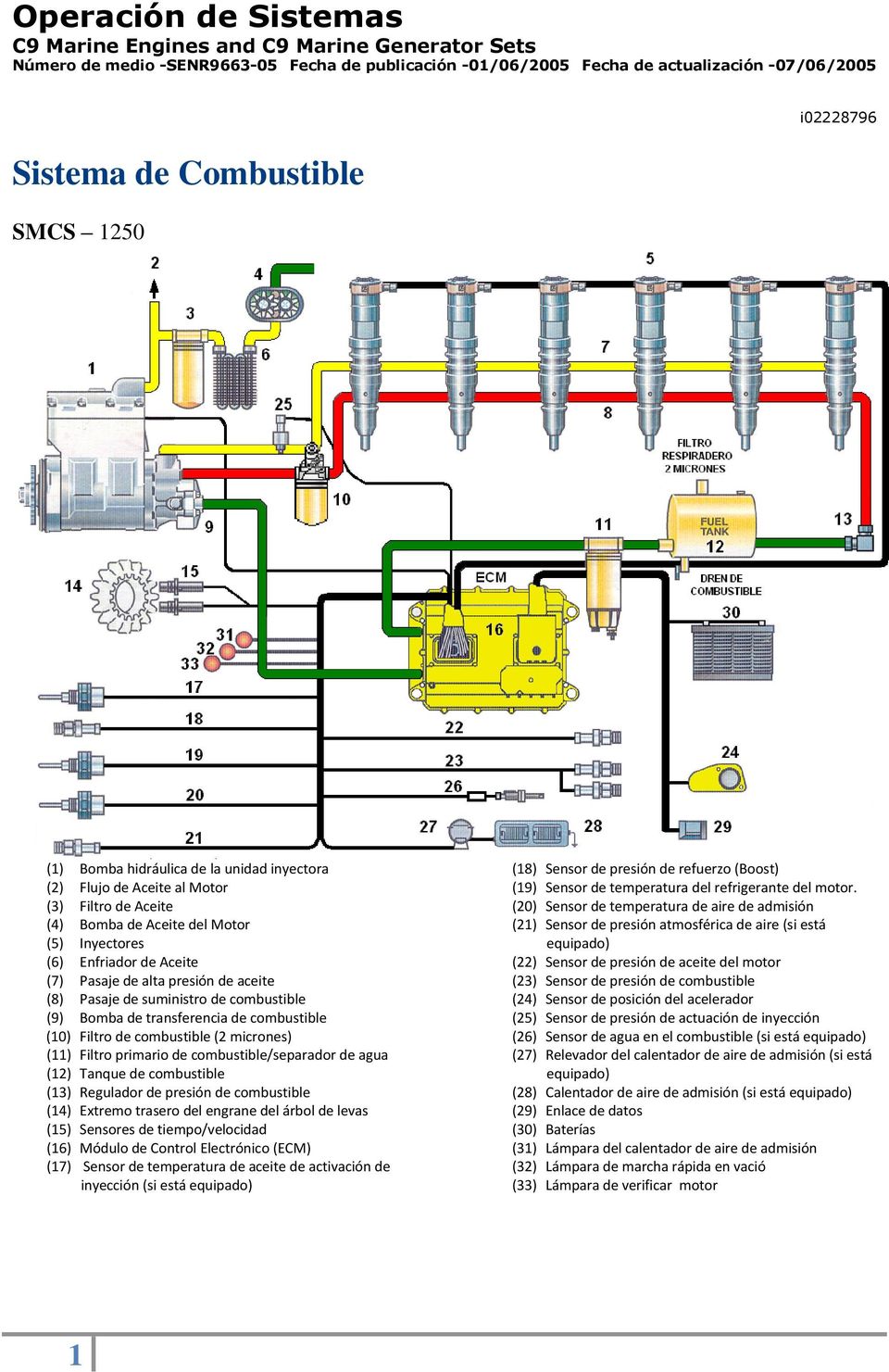 de aceite (8) Pasaje de suministro de combustible (9) Bomba de transferencia de combustible (10) Filtro de combustible (2 micrones) (11) Filtro primario de combustible/separador de agua (12) Tanque
