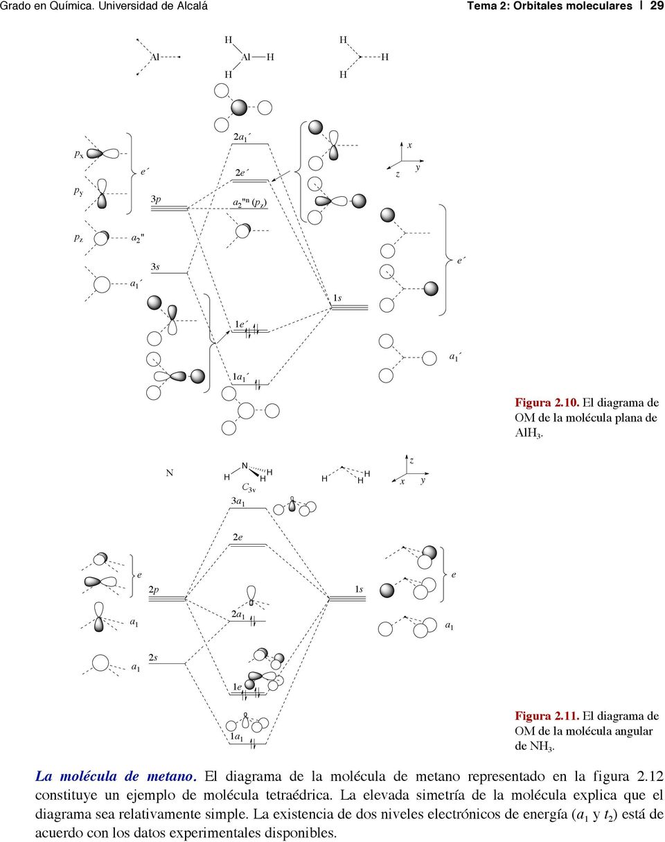La molécula de metao. El diagrama de la molécula de metao represetado e la figura 2.12 costitue u ejemplo de molécula tetraédrica.