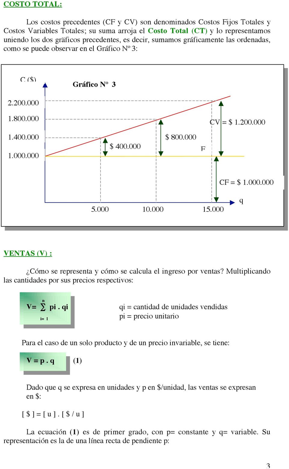 q VENTAS (V) : Cómo se representa y cómo se calcula el ingreso por ventas? Multiplicando las cantidades por sus precios respectivos: n V= Â pi.
