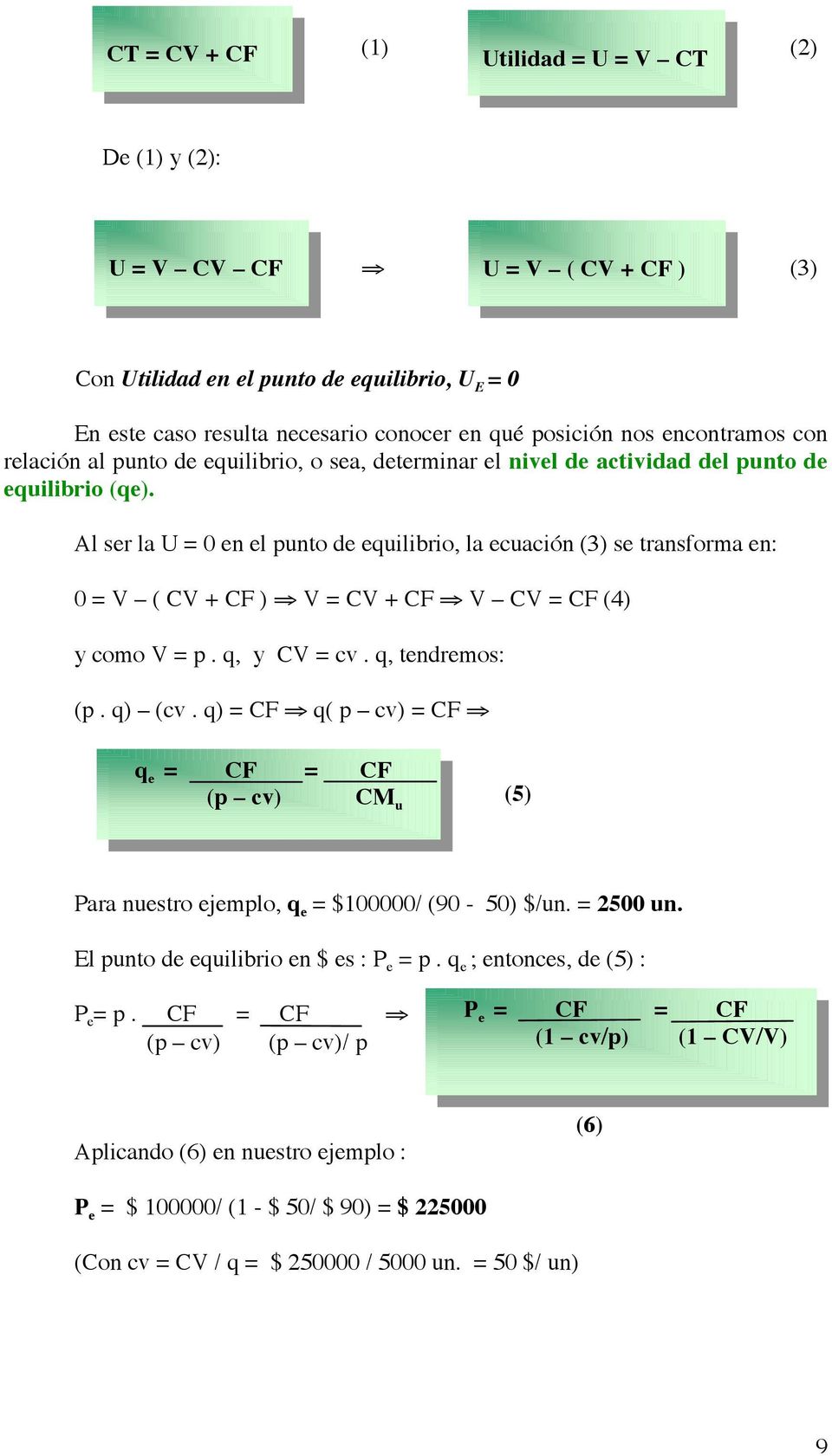 Al ser la U = en el punto de equilibrio, la ecuación (3) se transforma en: = V ( CV + CF ) fi V = CV + CF fi V CV = CF (4) y como V = p. q, y CV = cv. q, tendremos: (p. q) (cv.