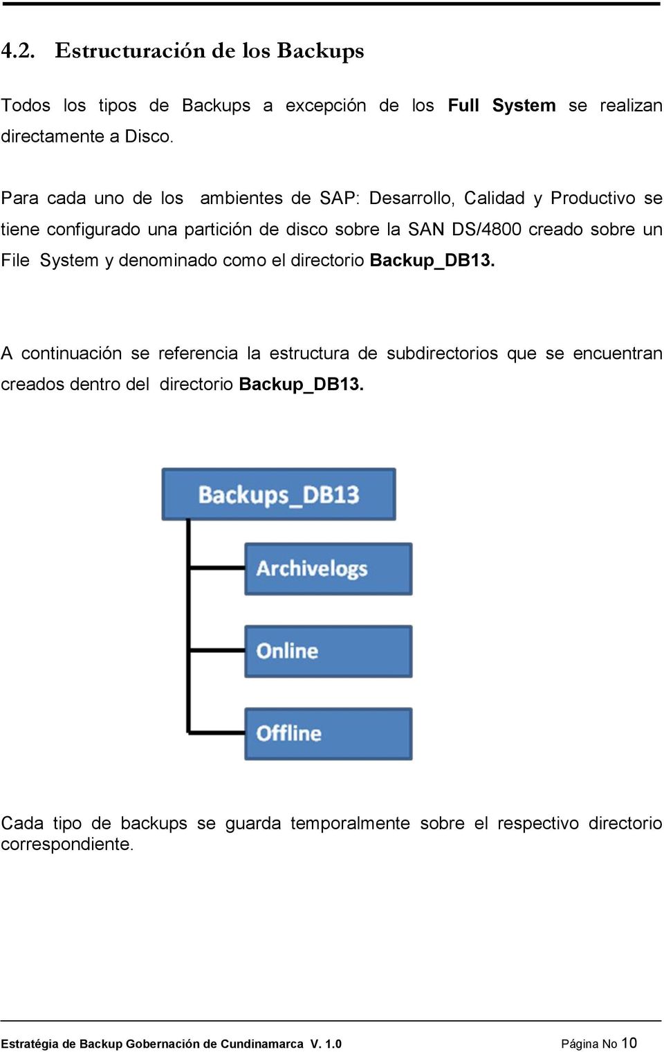 File System y denominado como el directorio Backup_DB13.