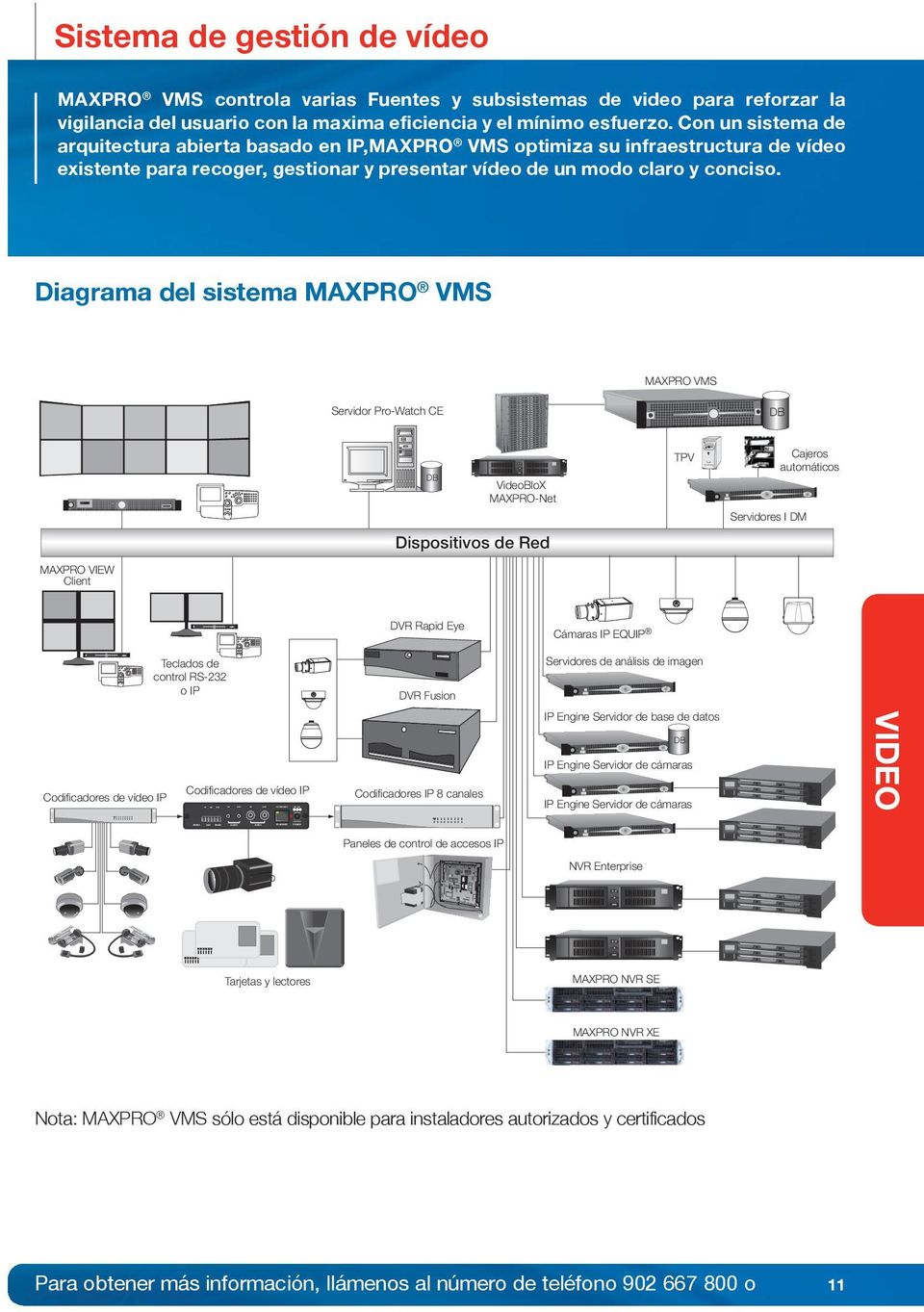 Con un sistema de arquitectura abierta basado en IP,MAXPRO VMS optimiza su infraestructura de vídeo existente para recoger, gestionar y presentar vídeo de un modo claro y conciso.