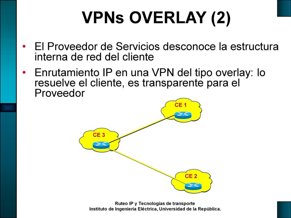Enrutamiento IP en una VPN del tipo overlay: lo