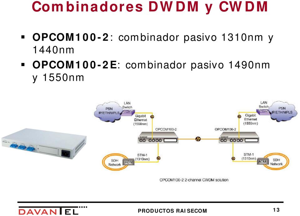 1310nm y 1440nm OPCOM100-2E: