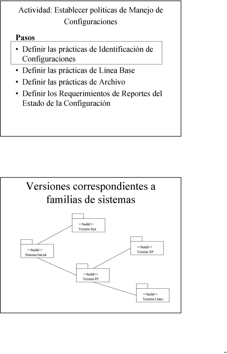 Requerimientos de Reportes del Estado de la Configuración Versiones correspondientes a familias de