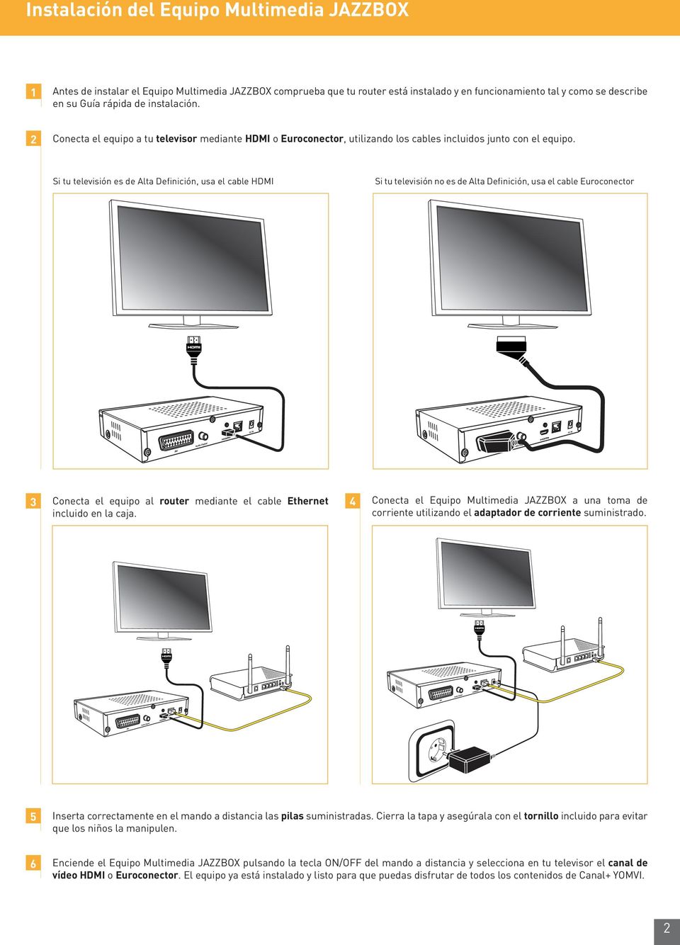 Si tu televisión es de Alta Definición, usa el cable HDMI Si tu televisión no es de Alta Definición, usa el cable Euroconector 3 Conecta el equipo al router mediante el cable Ethernet 4 incluido en