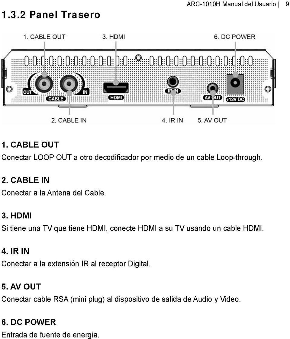 CABLE IN Conectar a la Antena del Cable. 3.