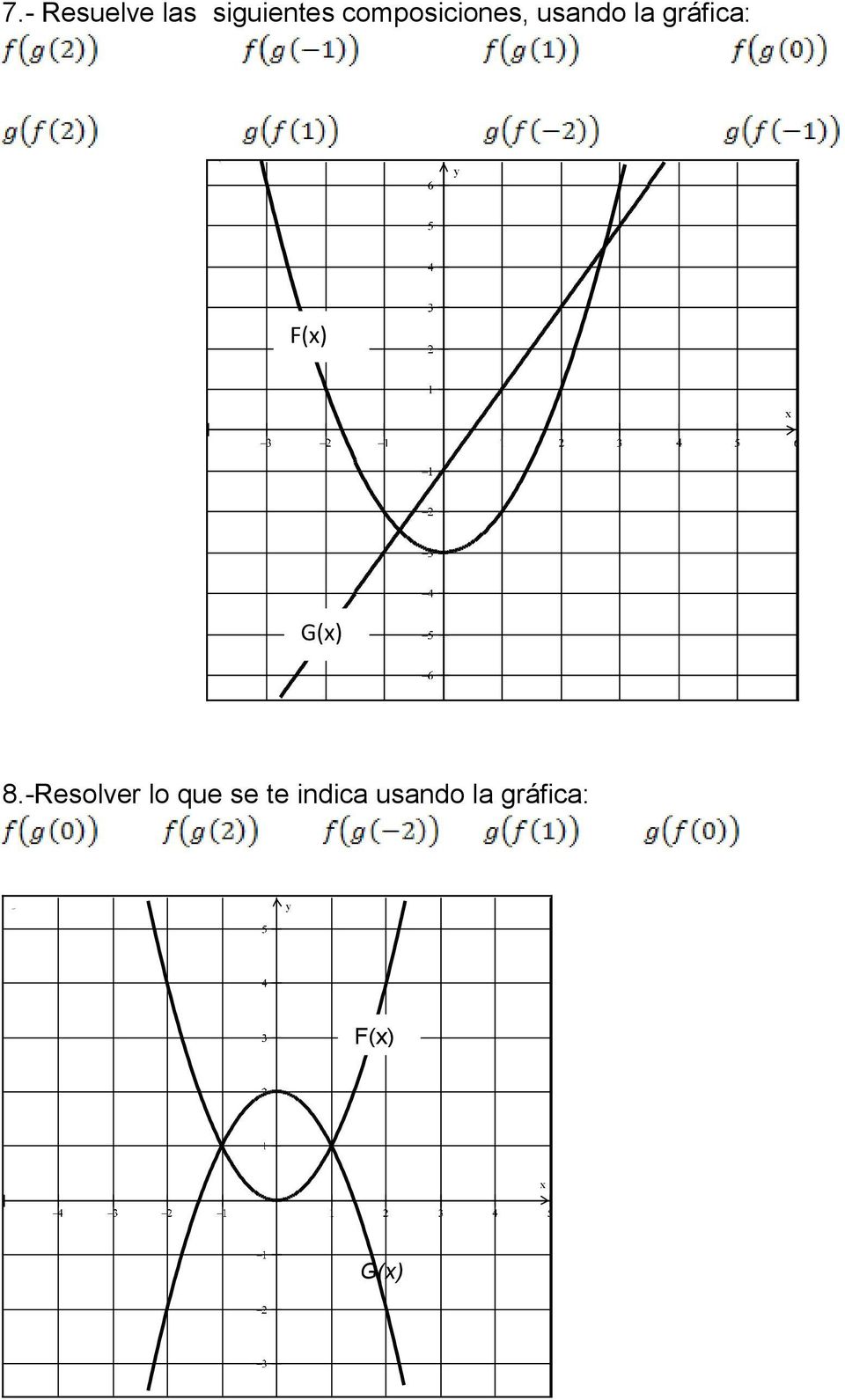 gráfica: F() G() 8.