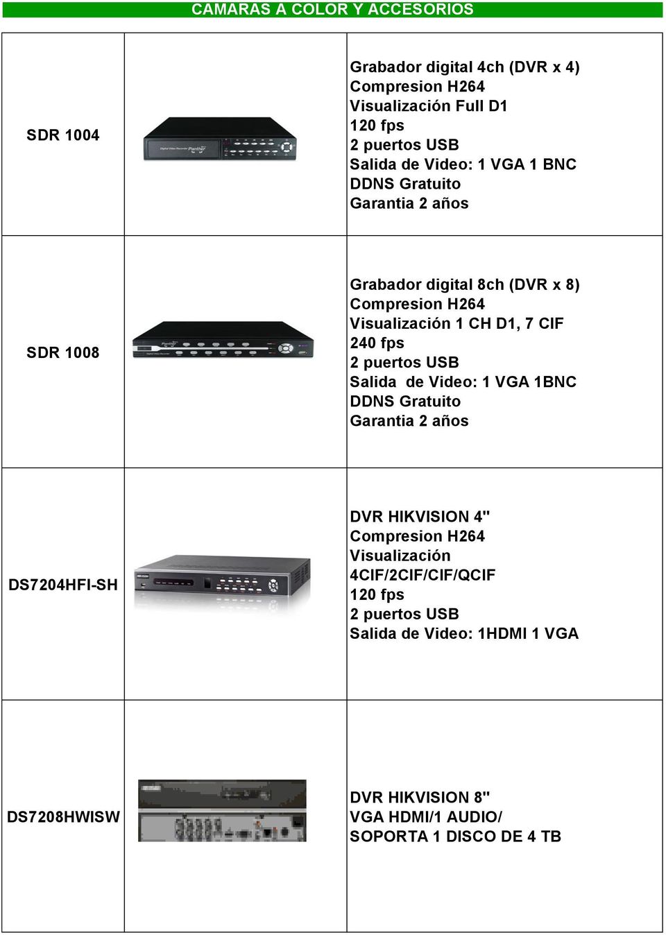 fps 2 puertos USB Salida de Video: 1 VGA 1BNC DDNS Gratuito Garantia 2 años DS7204HFI-SH DVR HIKVISION 4" Compresion H264 Visualización