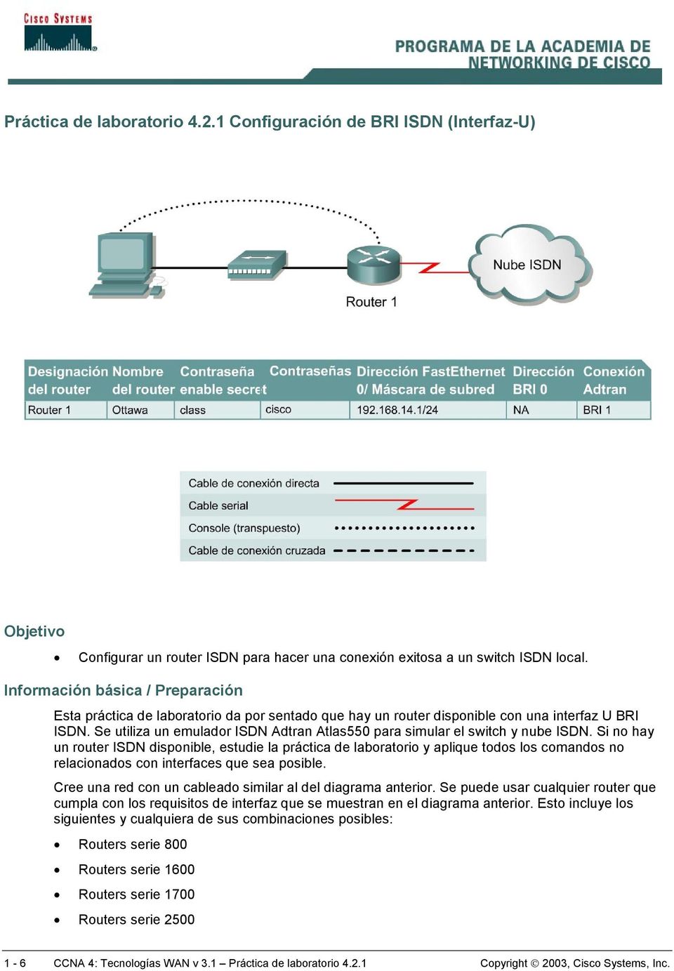 Se utiliza un emulador ISDN Adtran Atlas550 para simular el switch y nube ISDN.