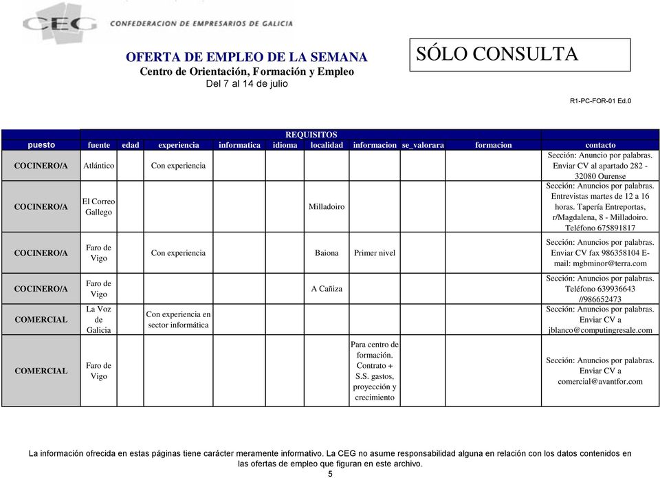 informática A Cañiza Para centro formación. Contrato + S.S. gastos, proyección y crecimiento 32080 Ourense Entrevistas martes 12 a 16 horas.
