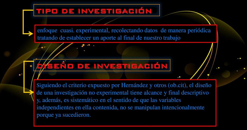 DISEÑO DE INVESTIGACIÓN Siguiendo el criterio expuesto por Hernández y otros (ob.