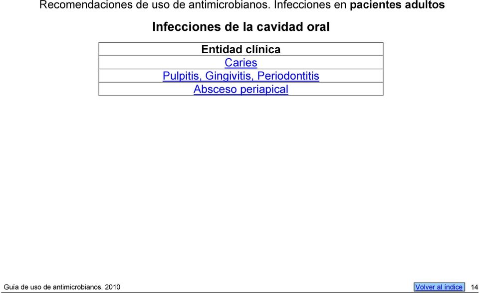 oral Entidad clínica Caries Pulpitis, Gingivitis,