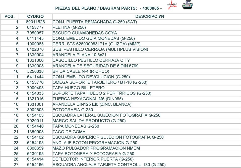 5x1 8 181006 CASQUILLO PESTILLO CERRAJA CITY 9 10008 ARANDELA DE SEGURIDAD DE 6 DIN 699 10 55008 BRIDA CABLE N-4 (RICHCO) 11 6411444 CONJ.