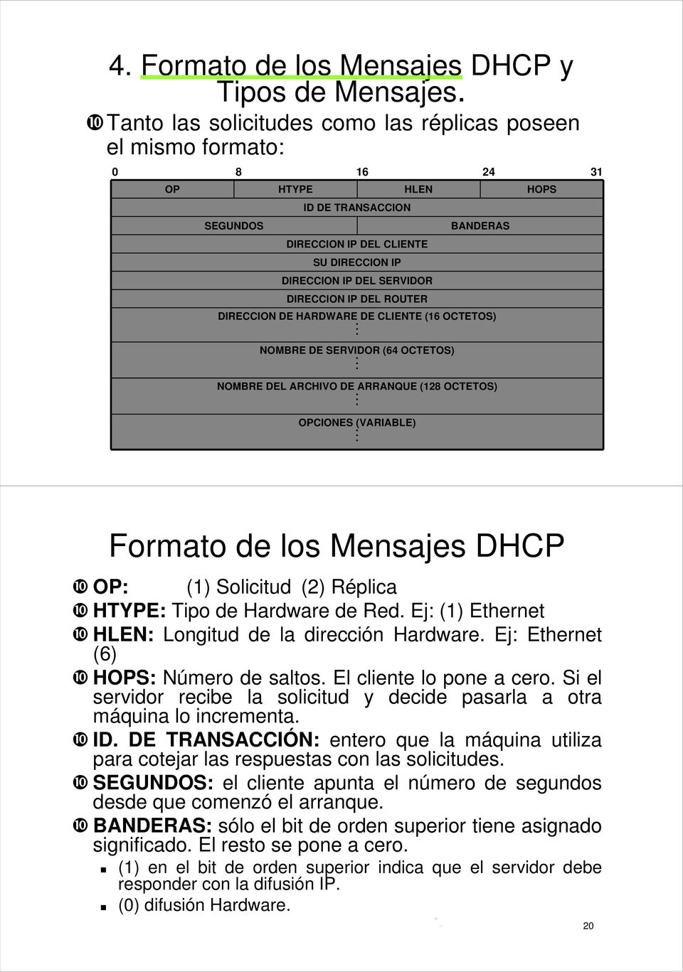 DIRECCION IP DEL ROUTER BANDERAS DIRECCION DE HARDWARE DE CLIENTE (16 OCTETOS). NOMBRE DE SERVIDOR (64 OCTETOS). NOMBRE DEL ARCHIVO DE ARRANQUE (128 OCTETOS). OPCIONES (VARIABLE).