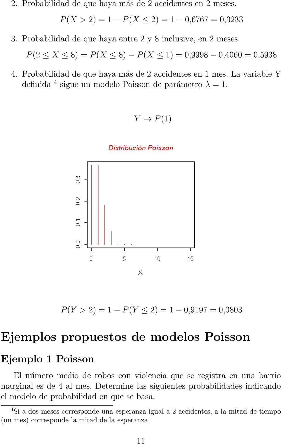 Y P (1) P (Y > 2) = 1 P (Y 2) = 1 0,9197 = 0,0803 Ejemplos propuestos de modelos Poisson Ejemplo 1 Poisson El número medio de robos con violencia que se registra en una barrio marginal es de 4