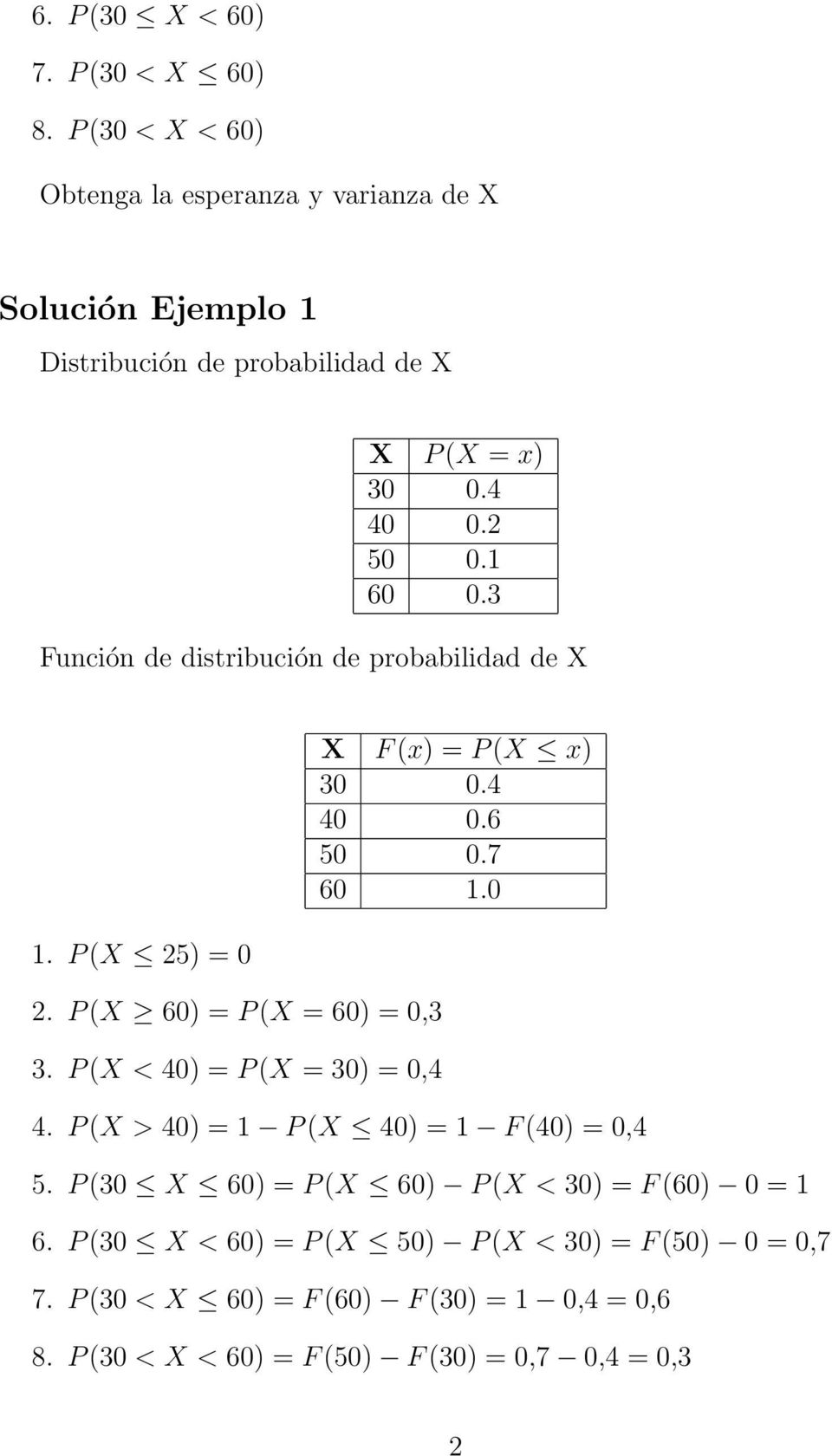 3 Función de distribución de probabilidad de X 1. P (X 25) = 0 2. P (X 60) = P (X = 60) = 0,3 3. P (X < 40) = P (X = 30) = 0,4 X F (x) = P (X x) 30 0.