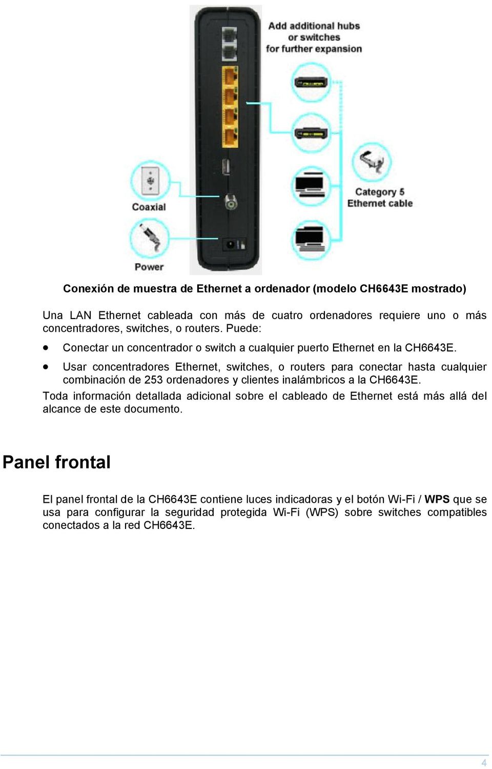 Usar concentradores Ethernet, switches, o routers para conectar hasta cualquier combinación de 253 ordenadores y clientes inalámbricos a la CH6643E.