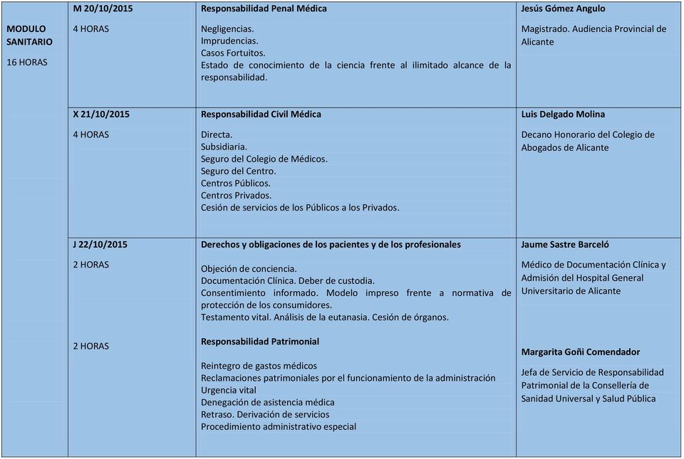 Audiencia Provincial de Alicante X 21/10/2015 Responsabilidad Civil Médica Luis Delgado Molina Directa. Subsidiaria. Seguro del Colegio de Médicos. Seguro del Centro. Centros Públicos.