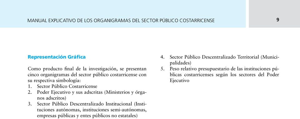 Sector Público Costarricense Poder Ejecutivo y sus adscritas (Ministerios y órganos adscritos) Sector Público Descentralizado Institucional (Instituciones autónomas,